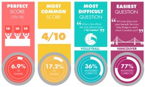 statistics-infographic-march.jpg